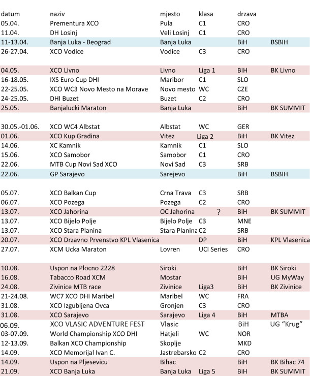 kalendar MTB 2014 finalna radna v-1